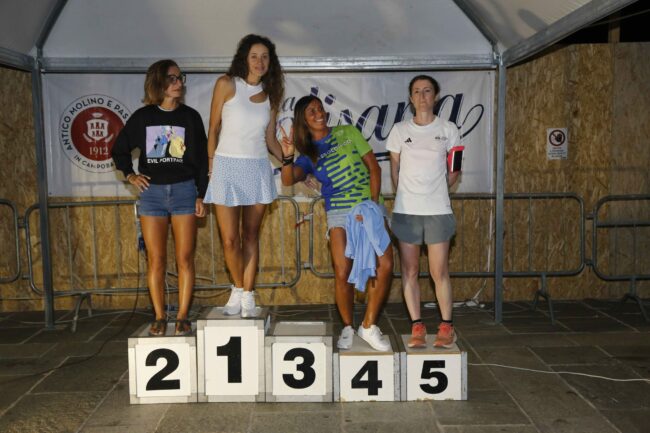 Miglianico Tour 202519 | Miglianico Tour