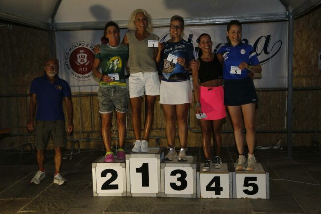 Miglianico Tour 202520 | Miglianico Tour