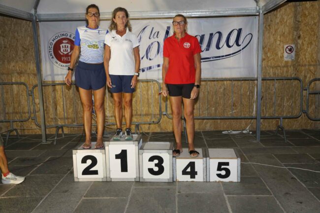 Miglianico Tour 202522 | Miglianico Tour