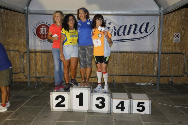 Miglianico Tour 202524 | Miglianico Tour