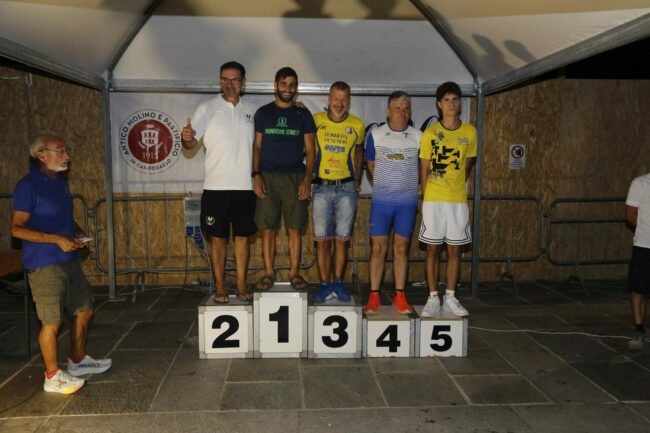 Miglianico Tour 202525 | Miglianico Tour