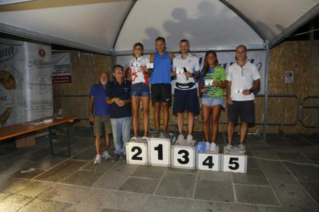 Miglianico Tour 202526 | Miglianico Tour