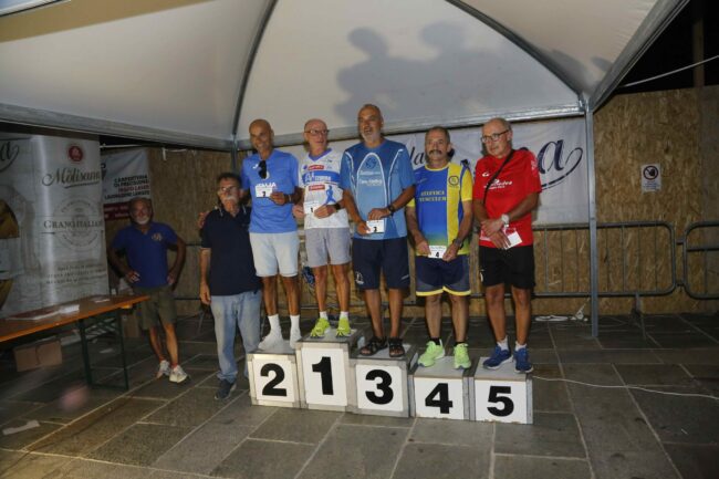 Miglianico Tour 202527 | Miglianico Tour