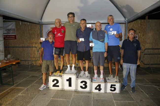 Miglianico Tour 202528 | Miglianico Tour